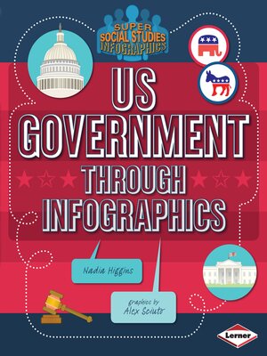cover image of US Government through Infographics